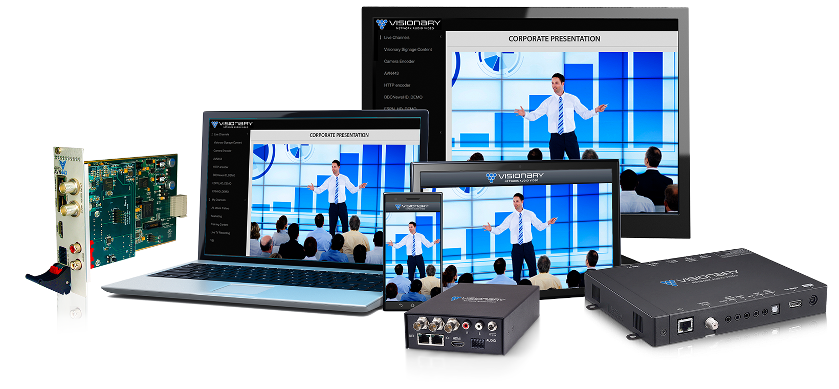 Streaming Innovation Driven By Expanding IPTV Channel Networks Worldwide